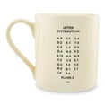 thumbnail image 2 of Wild and Wolf Scrabble Coffee Mug - Choose Your Letters Letter V Unisex, 2 of 3