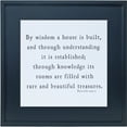 thumbnail image 4 of HomeRoots 516390 Solid Wood Other Words Wall Decor, Black, 4 of 5