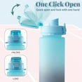 thumbnail image 2 of JUSTLET 32oz Sports Water Bottle with Motivational Time Marker & Leakproof Lid, Sky Blue, 2 of 9