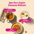 thumbnail image 4 of Spice Profile USDA Organic Ceylon Cinnamon Powder, Lab Tested for Heavy Metals, Resealable 4oz Pouch, Dalchini, Canela de Ceilán, 4 of 13