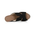 thumbnail image 4 of BLISSFUL STEP Women's Platform High Block Heel Slides Sandals, 4 of 6
