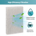 thumbnail image 5 of Humidifier Filter Waterpad A35 for 350, 560, 600, 35 Water Panel Replace for HC26P Humidifiers 2Pcs, 5 of 5