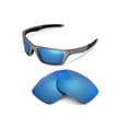 thumbnail image 4 of Walleva Ice Blue Polarized Replacement Lenses for Oakley Jury OO4045 Sunglasses, 4 of 6