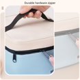 thumbnail image 5 of Large Capacity Insulated Lunch Bag with Reinforced Handles, Double Layer Color Block Zipper Cooler Bags for Office Picnic, 5 of 9