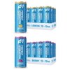 Perfect Hydration Lemon and Berry Flavored Alkaline Water | 0 Sugar, 0 Calories, 12 oz cans, Pack of 12 of Each Flavor