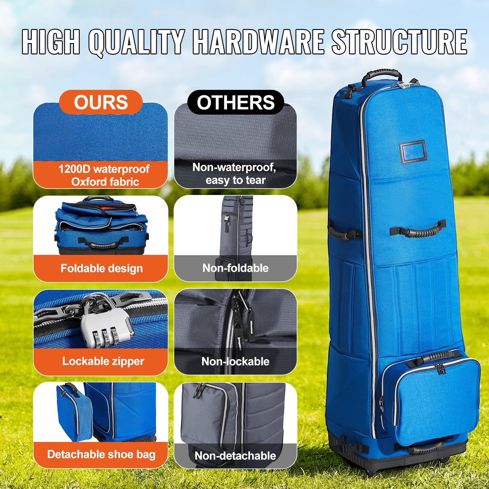 KFFKFF Golf Journey Case, Soft Exterior Golf Bag Cover, Durable 1200D Polyester Oxford Water-Resistant, Cushioned Wheeled Luggage for Clubs, Collapsible Carrier for Air Travel