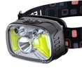 thumbnail image 2 of Head lamps Rechargeable Headlight Waterproof for Fishing Hiking Cola Luz de cabeza recargable, 2 of 2