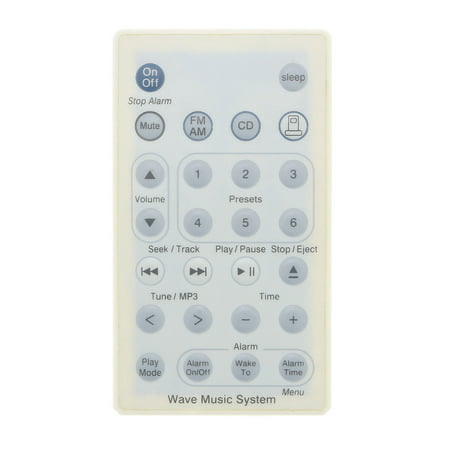 Replacement Audio Receiver Remote Control for Bose
