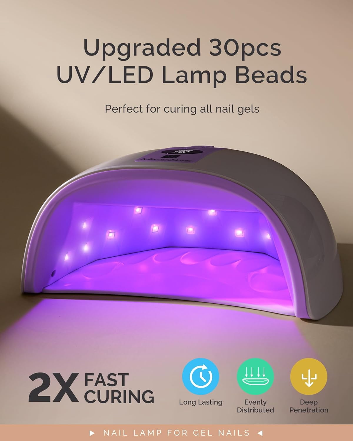 MelodySusie Rechargeable UV LED Nail Lamp,PLUS30GW Cordless UV Nail Light with 3 Timers & Smart Sensor Cures All Gels, Purple