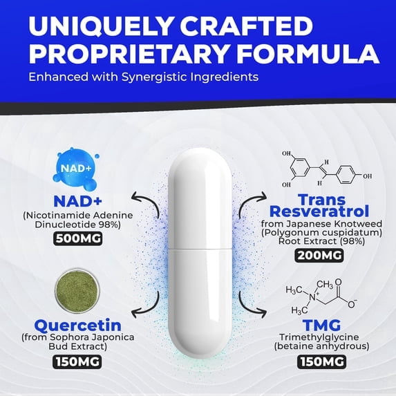 Liposomal NAD Supplement with Resveratrol, Quercetin and TMG for Anti Aging and Cell Regeneration