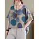 thumbnail image 5 of Blusa, Blusa suelta para mujer Impreso Media manga O Cuello Vintage Camisas casuales Abanopi Azul, 5 of 7