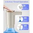 thumbnail image 4 of Water Jug Pump for 5 Gallon Bottle – Portable Electric USB-C Charging Dispenser, Dual Powerful Motors, Fast Flow, Fits 2-5 Gallon Jugs – Ideal for Home, Office, Camping, RV, 4 of 9