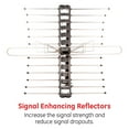 GE Outdoor HDTV Antenna, 70mile Range, VHF UHF 1080P 4K, Black
