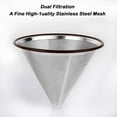 thumbnail image 3 of Paperless Stainless Steel Pour Over Coffee Filter, DaKuan Reusable Drip Coffee Filter Double Mesh Drip Coffee Filter, 3 of 8