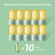 thumbnail image 4 of Exprimidor Eléctrico 300W Advancent Rosa 500ml HA059954-03B, 4 of 6