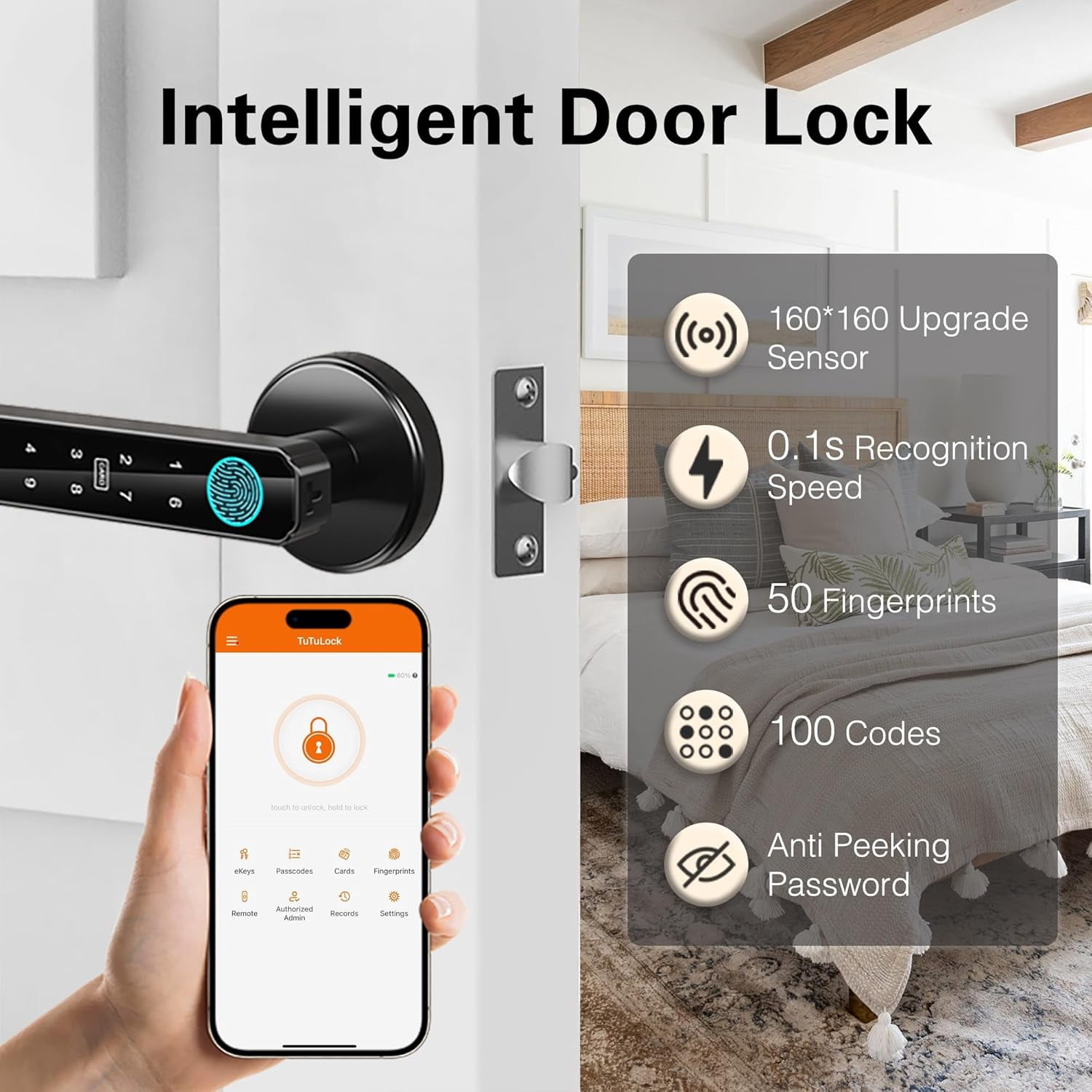 Fingerprint Door Lock, 5-in-1 Smart Door Knob, Keyless Entry with Passcode Keypad & Handle, APP Control for Bedroom, Office, Apartment (Black)