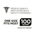 thumbnail image 4 of Equate Nitrile Exam Gloves, One Size Fits Most, 100 Count, 4 of 7