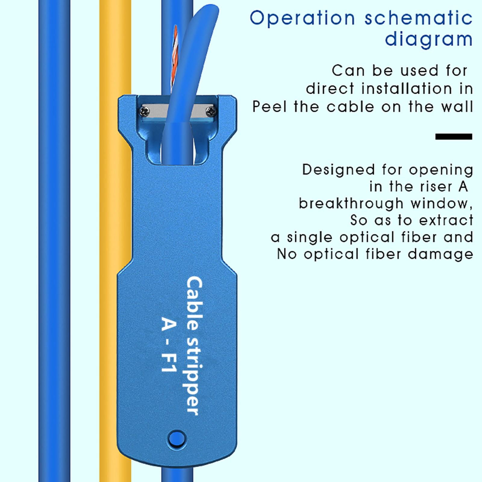Optical Fiber Cable Sheath Cutter Aluminum, Easy Operation for Breakthrough Windows in Fiber Optic Risers