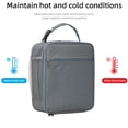 thumbnail image 4 of Fiambrera Bolsa de almuerzo para hombres y mujeres Fiambrera de gran capacidad Bolsas de almuerzo reutilizables Bolsa de almuerzo aislada Fiambrera térmica, 4 of 5