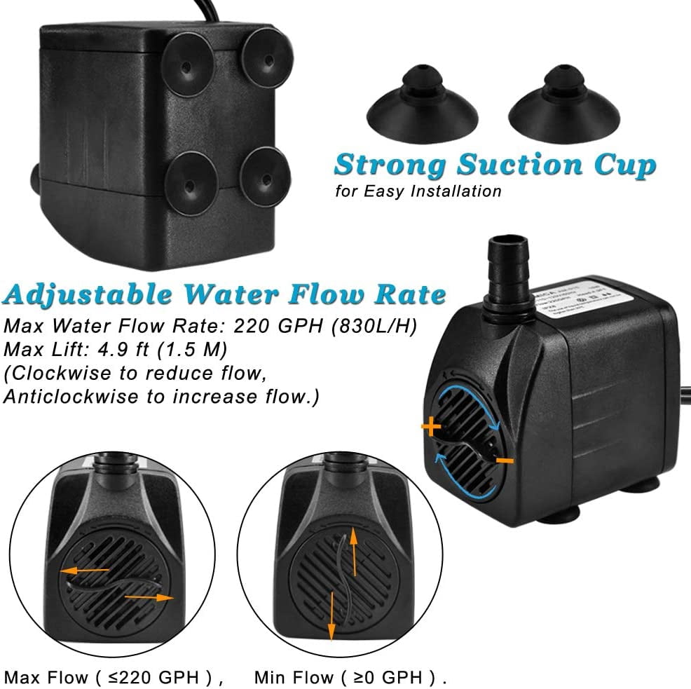 220GPH Ultra Quiet Fountain Pump (15W 800L/H), Small Submersible Pump for Pond, Water Feature, Aquariums, Hydroponics, Indoor or Outdoor Fountain