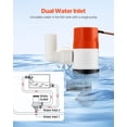 thumbnail image 4 of Bomba Livewell VEVOR 1100 GPH 12 V para barco con doble entrada, 4 of 9