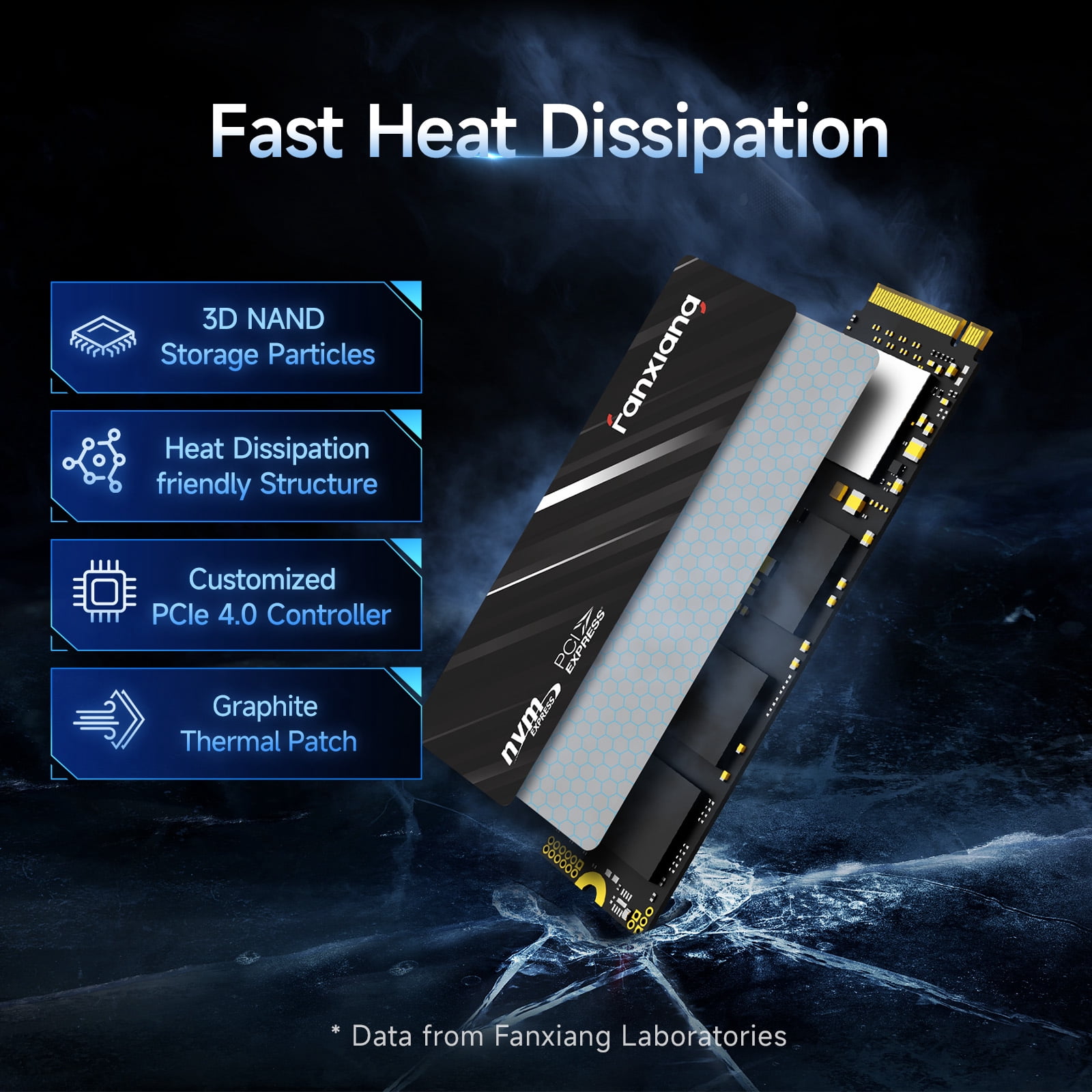 Fanxiang 1TB M.2 NVMe SSD PCIe 4.0 Gen4x4 2280, Up to 4800MB/s Read, 3D NAND with SLC Cache, Compatible with PS5/PC/Laptop Desktop Storage Upgrade