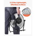 thumbnail image 7 of 14 Inch Floor Fan 3 Speeds 360° Adjustable Tilt High-Velocity Industrial Fan, 7 of 7