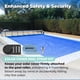 thumbnail image 5 of Kit de Fijación de Tubo y Cubierta Solar para Piscinas Enterradas y Elevadas. Incluye 24 Correas y 24 Tornillos de Montaje., 5 of 6
