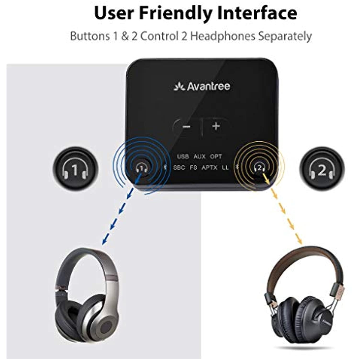 Avantree Audikast Plus Bluetooth 5.3 Transmitter for TV PC with Volume Control Walmart