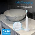 thumbnail image 3 of XIRQI Plaque Remover for Teeth,Tooth Scraper Polisher,Ultrasonic Tooth Cleaner Dental Tartar Calculus Remover with LED Light Teeth / 5 Adjustable Modes,Cleaning Kit Safe for Adult Kids (White), 3 of 6