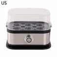 thumbnail image 1 of SharkTRUE Multifunctional Egg Cooker: Safe, Portable, Efficient Kitchen Tool, 1 of 8