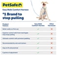 thumbnail image 5 of Arnés para perros PetSafe Easy Walk Comfort No-Pull Green S/M, 5 of 5