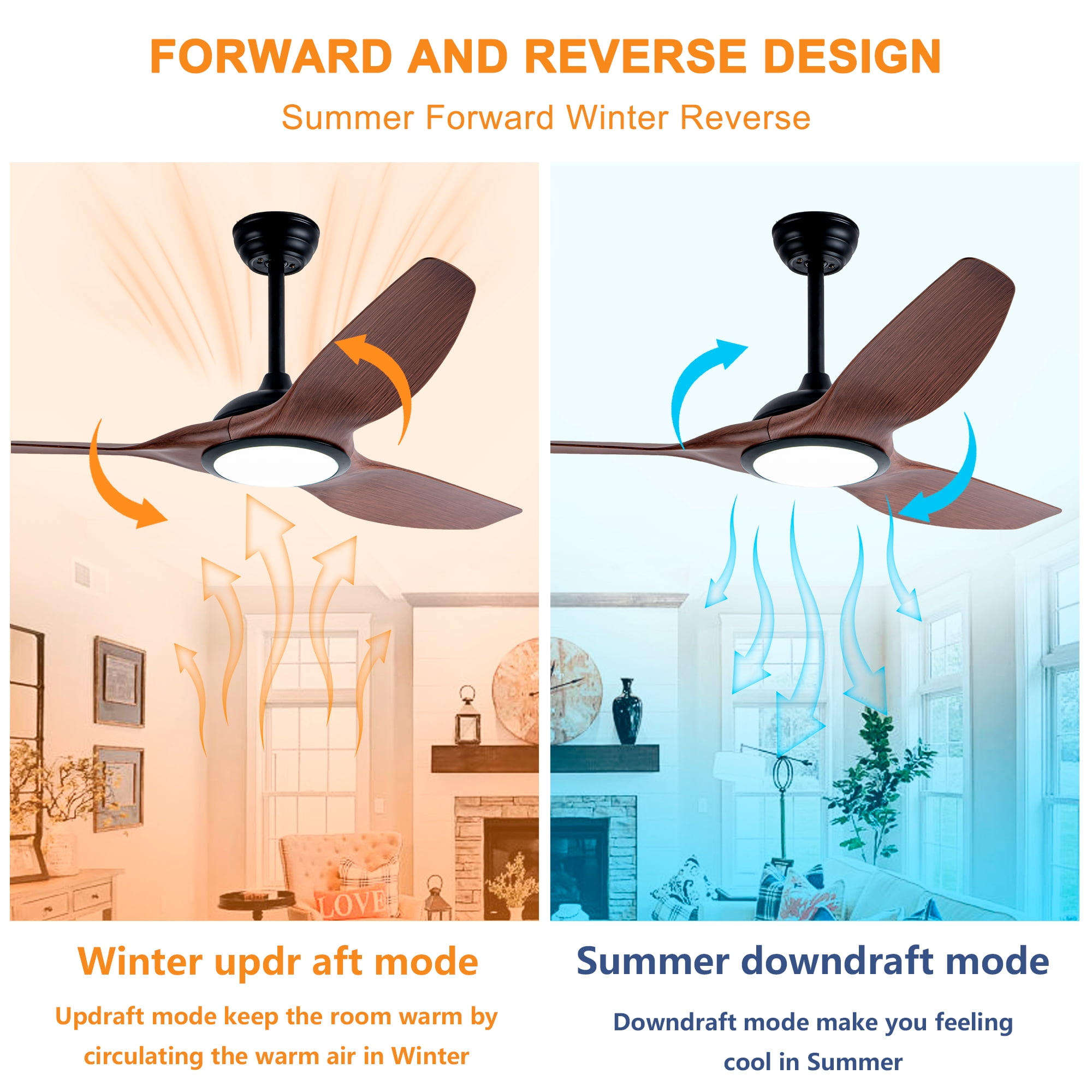 52 Inch Ceiling Fan With Light Kit LED Light Source ABS Blades, DC 6 Speed, Remote Control, Adjustable Height Ceiling Fan for Patio Living Room, Bedroom, Office, Indoor