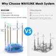 thumbnail image 4 of Enrutador de malla WAVLINK AX3000 WiFi 6 de 5,000 pies cuadrados Cobertura, 4 of 8