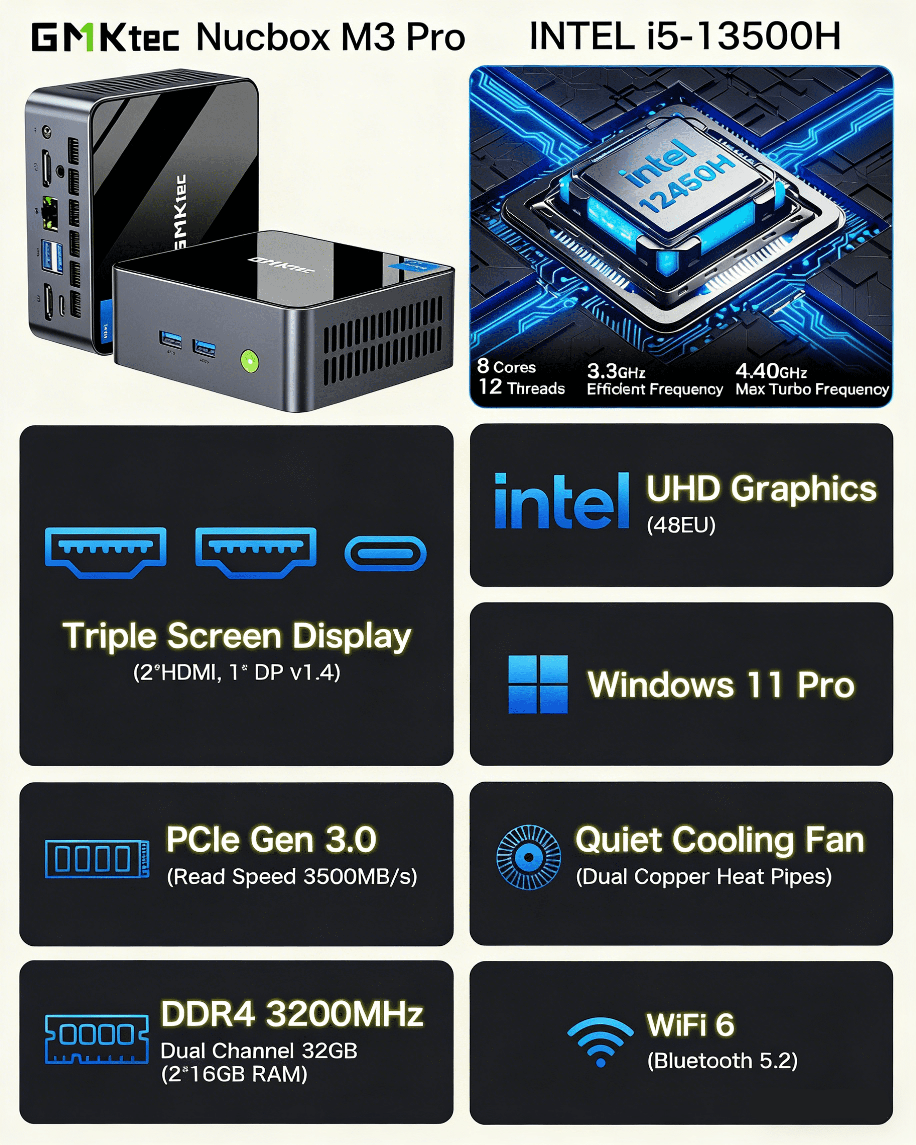 GMKtec M3 Pro Mini PC, Intel Core i5 13500H, 16GB RAM 512GB SSD, Office Home Business Mini Desktop Computers, WiFi6, BT5.2, Triple 4K Display, Dual NIC LAN 2.5GbE
