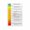 Framed, variant on Radiation Dose Reference Chart Poster Canvas Painting Wall Art