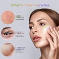 thumbnail image 3 of Corrector, corrector Cover Perfection Tip, corrector multiusos, crema hidratante para el tono de piel, corrector reparador Pre Mill 40 g, crema reparadora, 3 of 5
