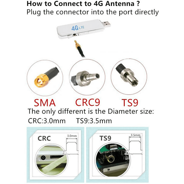 Antenne de voiture Dab + Radio Sma Plug Adaptateur Auto Truck Antenne 1,5  mètre Longueur de câble Voiture Véhicule Bateau Rv Signal Améliorer  Dispositif