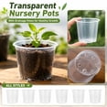thumbnail image 3 of Plastic Nursery Pots with Drainage Holes for Seed Starting Plant Transplanting and Indoor Outdoor Gardening 4/5/6/7 Inch, 3 of 6