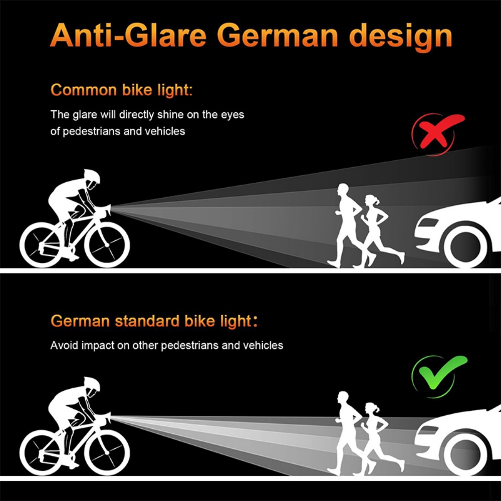 eYotto 1200LM USB Rechargeable Bike Light photo 3