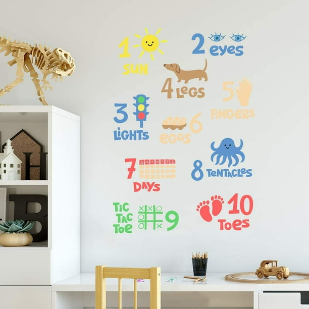 Pictures Painting Numbers Child, Paint Numbers Kids Room