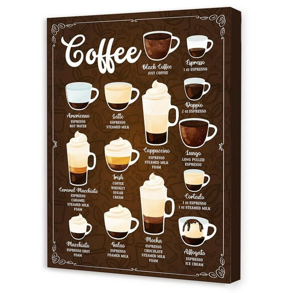Cafe Wall Decor,Coffee Bar Wall Decor,Coffee Station Canvas Wall Art poster