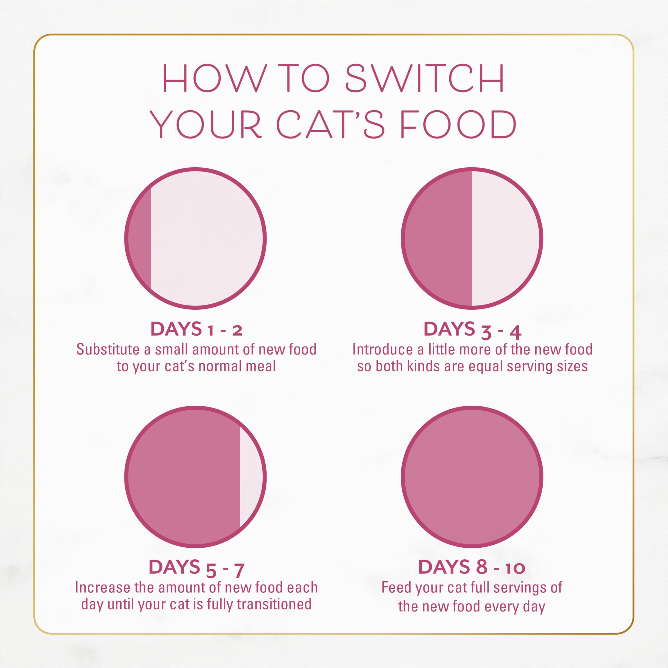 Fancy feast 12 lb hot sale