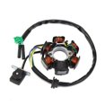 thumbnail image 3 of 8-pole DC ignition stator magnetic coil generator suitable for GY6 150cc 125cc scooter-, 3 of 3