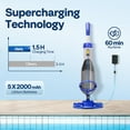 thumbnail image 6 of SPECSTAR Cordless Pool Vacuum with Telescopic & Extension Poles 9.12ft, 18.5 GPM Suction, 60-Min Run Time, Handheld Cleaner Rechargeable with Battery Indicator for Pools/Spas/Hot Tubs - Blue, 6 of 7