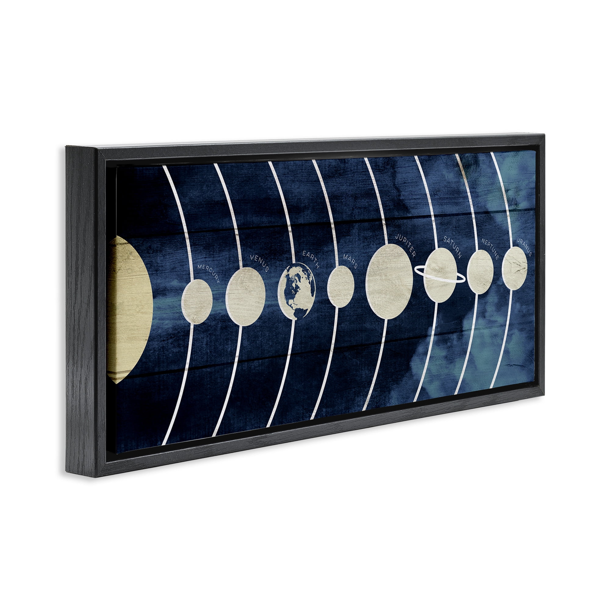 Stupell Industries Rustic Diagram of Solar System Abstract Painting Black Floater Framed Canvas Art Print Wall Art, 31 x 14