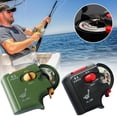 thumbnail image 2 of SharkTRUE Efficient Automatic Fish Hook Tying Tool: Ergonomic, Portable, Multi-Functional, 2 of 8