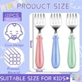 thumbnail image 6 of 12Pcs Toddler Forks,Stainless Steel Toddler Utensils Baby Forks,Kids Forks Children's Cutlery for Self Feeding,BPA Free Kids Metal Forks with Round Handle for Boys Girls Dining,Dishwasher Safe, 6 of 6