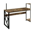 thumbnail image 4 of Benjara Computer Desk and Hutch with Industrial Open Metal Frame, Brown and Black, 4 of 5
