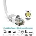 thumbnail image 6 of iMBAPrice 7 feet Cat6 Cable RJ45 Ethernet Patch Cord, Ethernet Network Cable Type - 5 Pack, White, 6 of 6